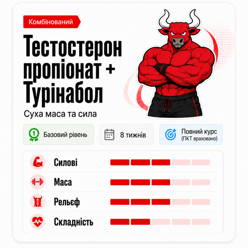 Суха база (Тест Пропіонат + Турінабол)