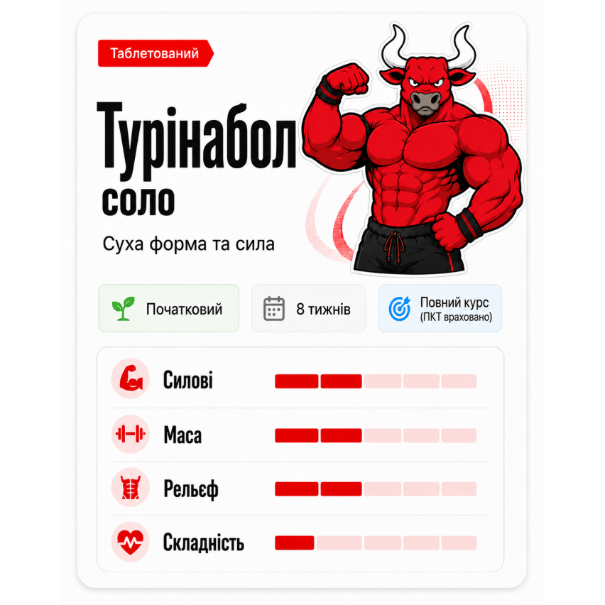 Старт без ін’єкцій (турінабол соло)