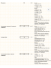 Test E 300 "Pharmacom Labs" (10ml/300mg)