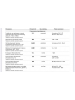 Enanthate "SP Labs" (10ml/250mg)