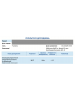 Puretrig "Gufic Ferticare" (5000UI)