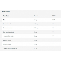 BRUTAL Anadrol BioTech BRUTAL Anadrol BioTech